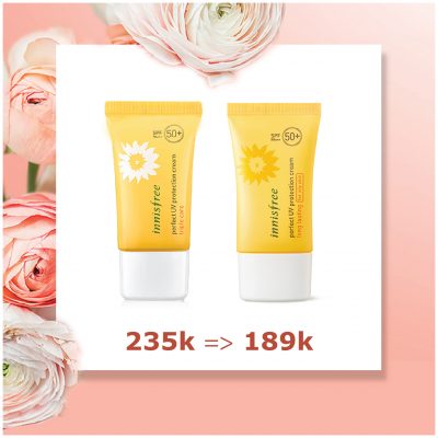 KCN innisfree triplecare spf50 : 235k -> 189k